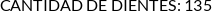 Atributos