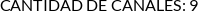 Atributos