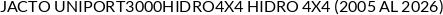 Aplicaciones