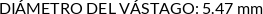 CI