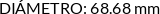 CI