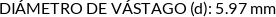 Atributos