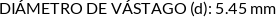 Atributos