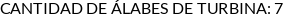 Atributos