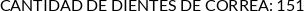 Atributos