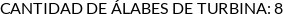 Atributos