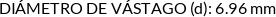 Atributos