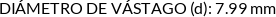 Atributos