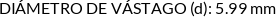 Atributos