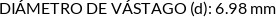 Atributos