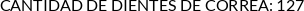 CI