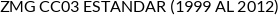 Aplicaciones
