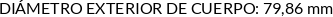 Atributos