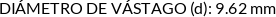 Atributos