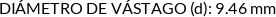 Atributos