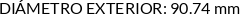 CI